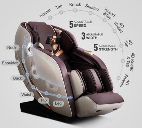 Enigma Pro (Top Model Chair) - Image 2
