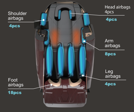 UHC AM6666(Massage Chair) - Image 3
