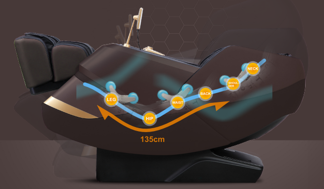 UHC AM009 (Massage Chair) - Image 4