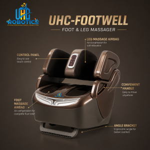 UHC-FOOTWELL 416(Foot massager )